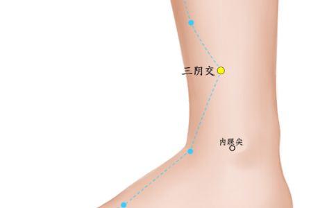 常州上门推拿时如何快速找准穴位？